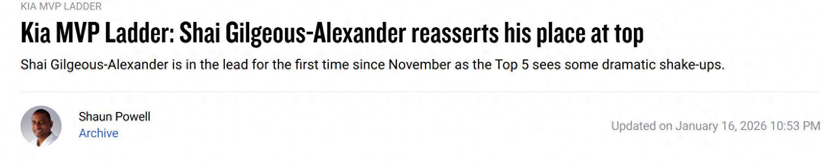 必发官网-杜兰特跌出前10！MVP榜单TOP10更新：约基奇丢榜首东契奇重返前三